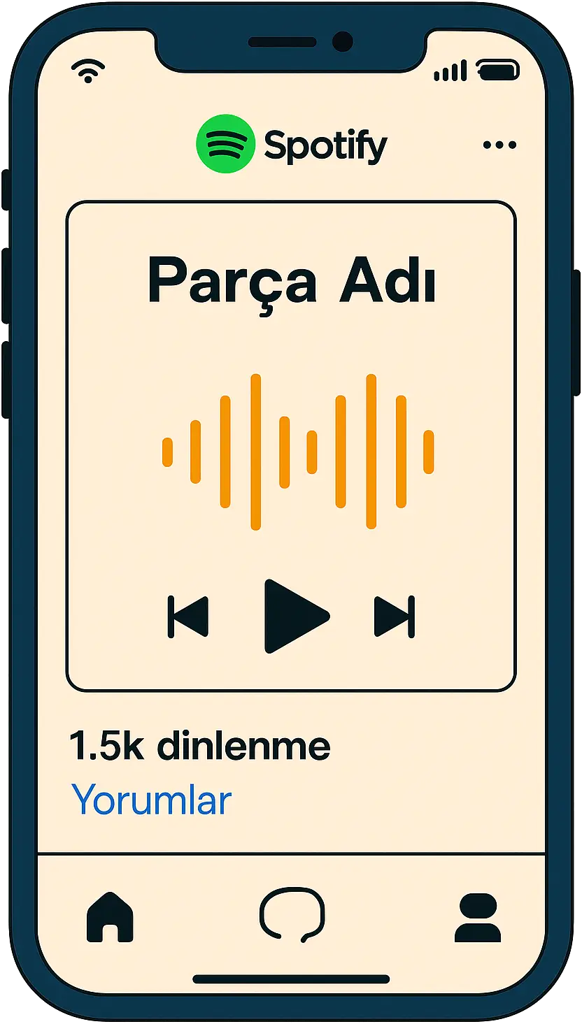 Dinlenme Satın Almadan Önce