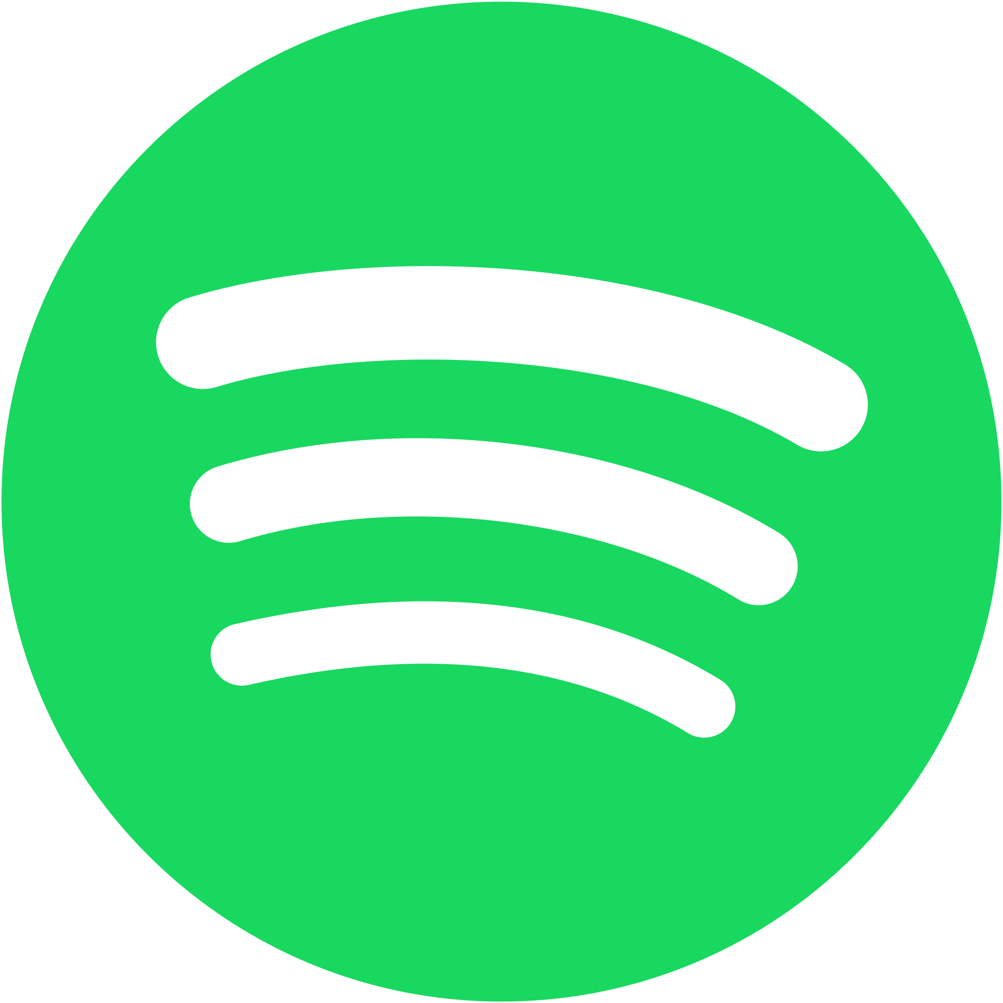 Spotify Haber